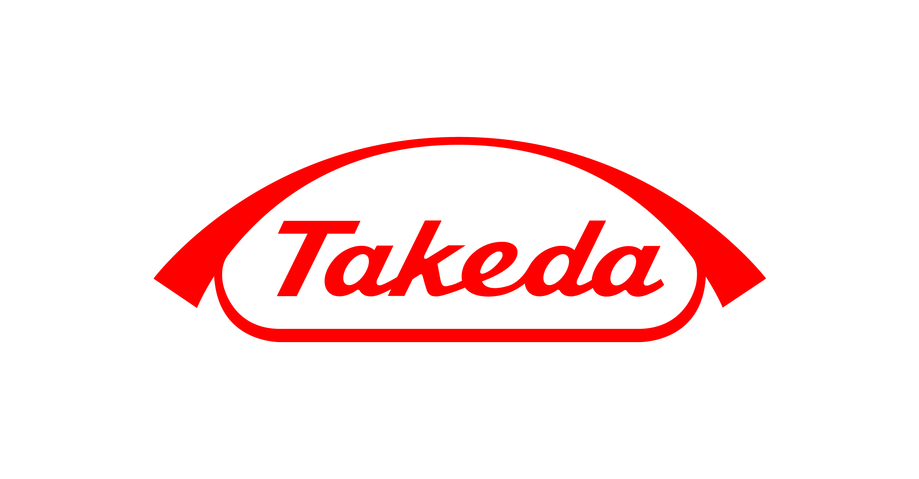 Takeda 2020