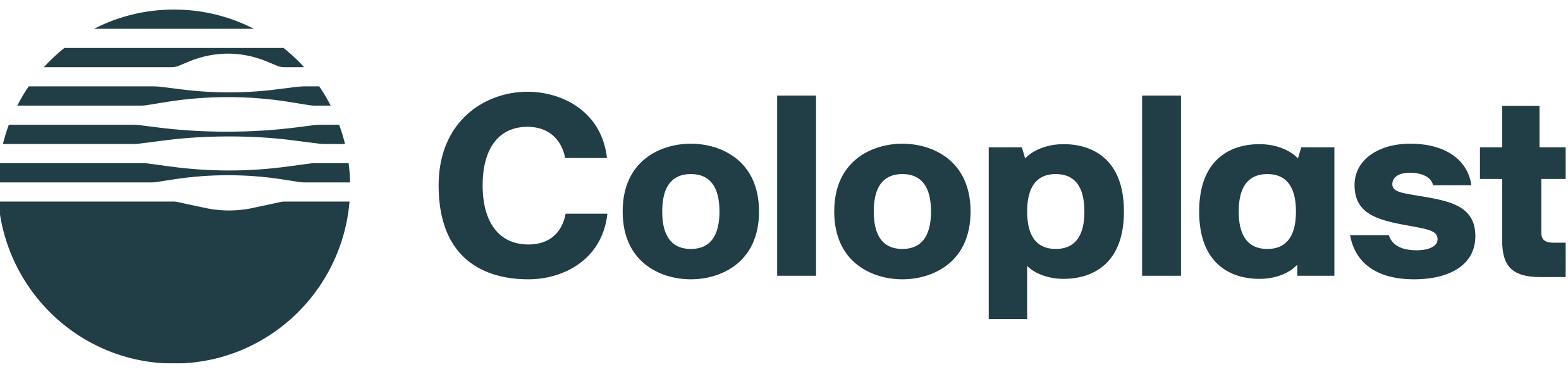 Coloplast 2024