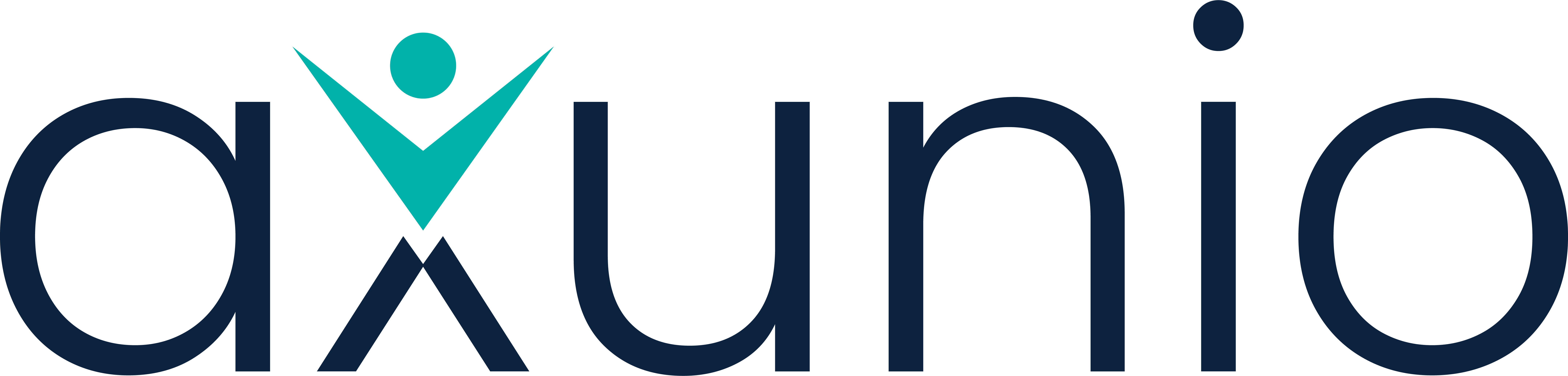 Axunio