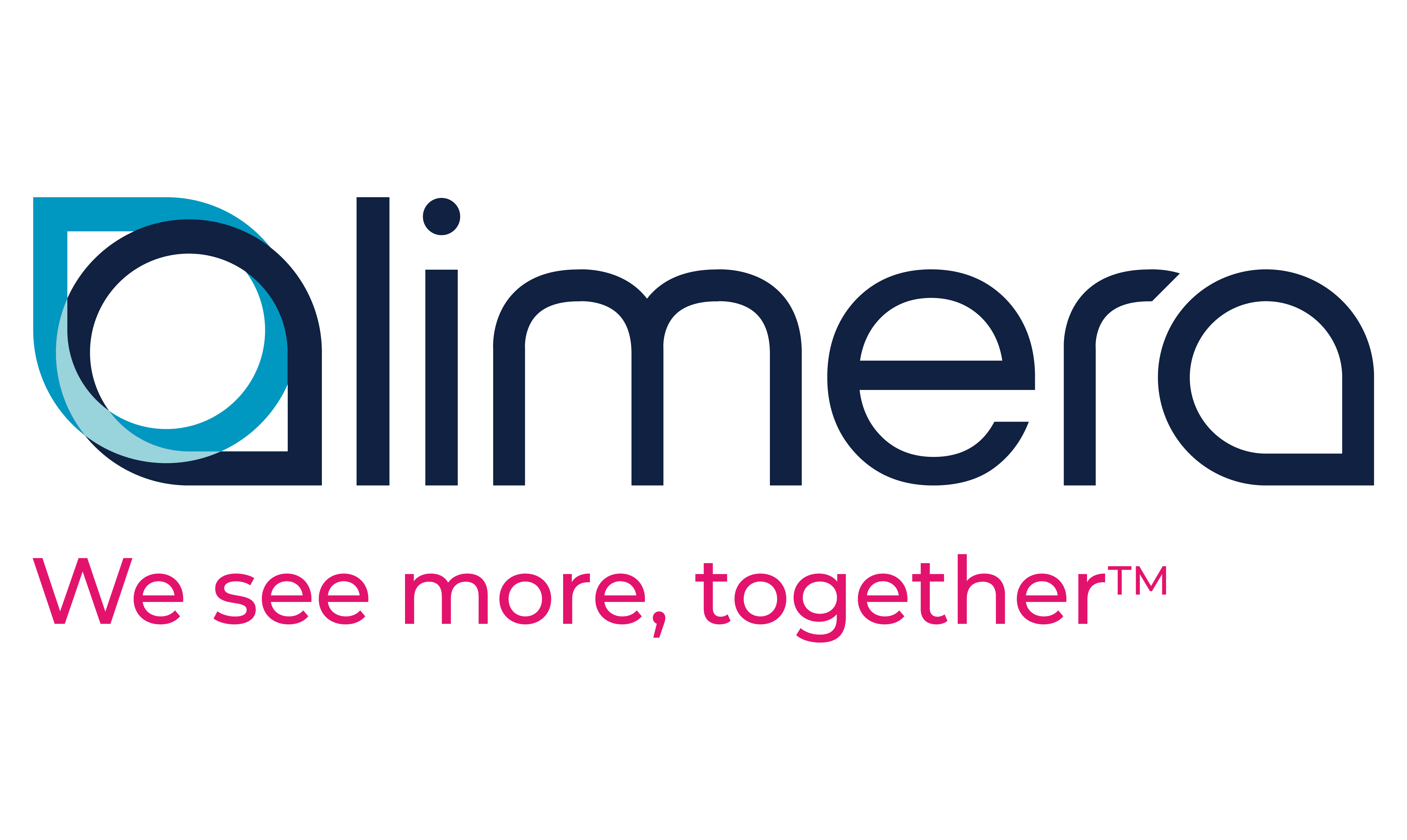 Alimera 2026