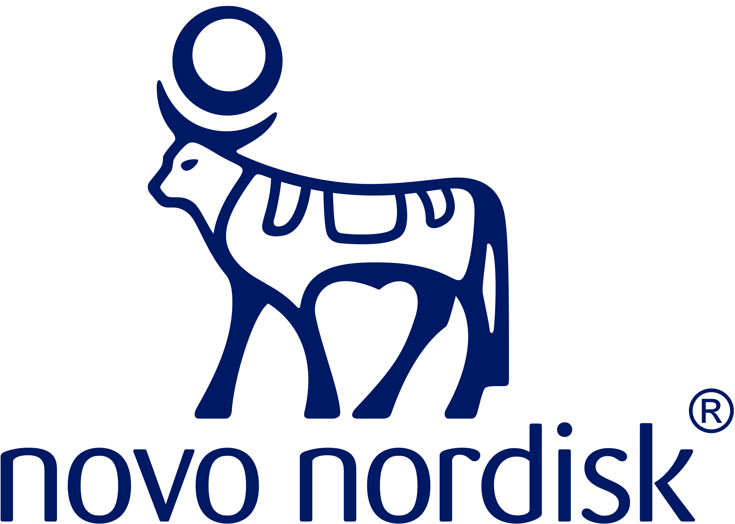 Novo Nordisk (1)
